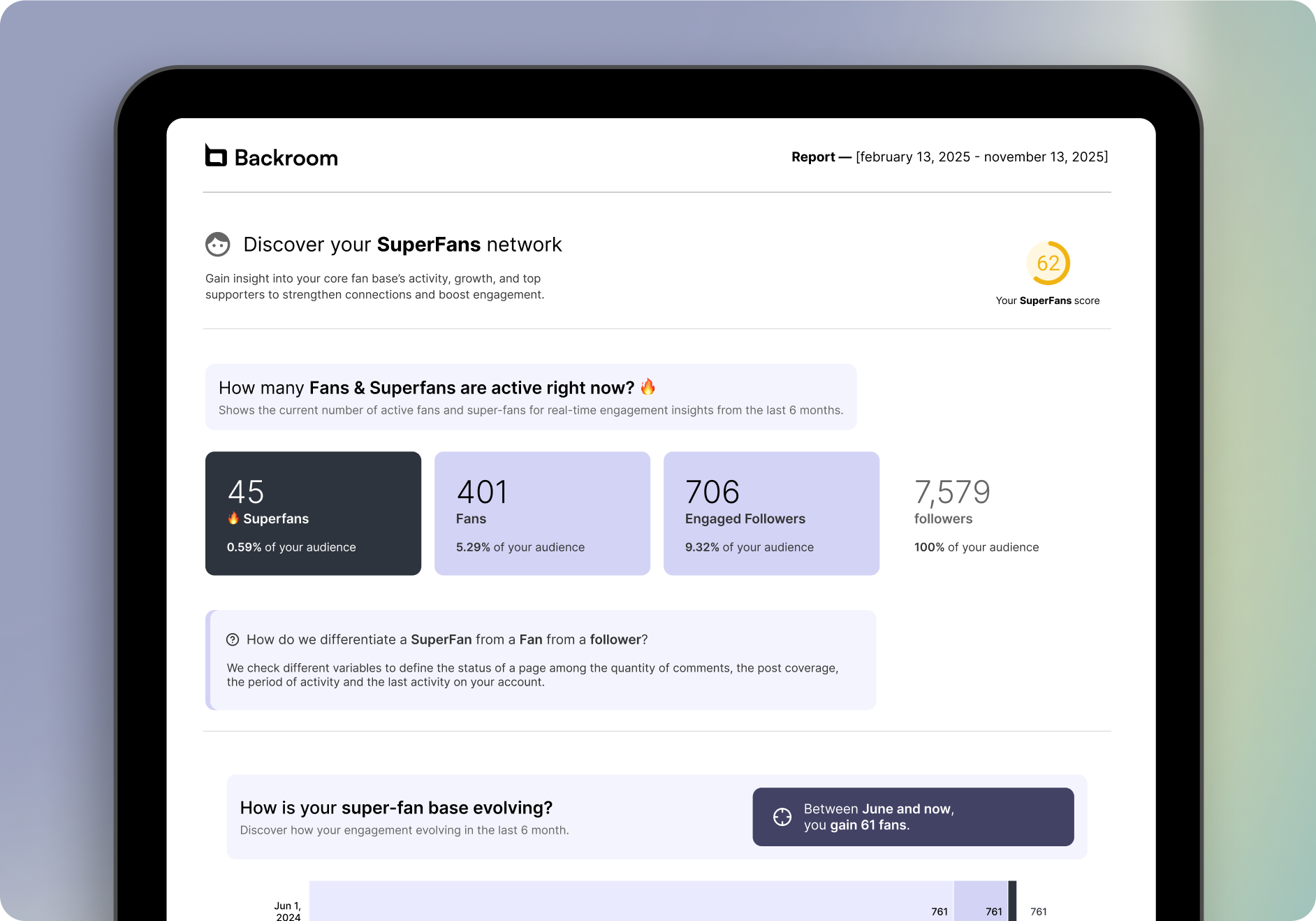 We designed a fan list with smart segmentation, helping creators move from overwhelming data to clear segments. Enabling them to spot trends, compare groups, and target efforts effectively.