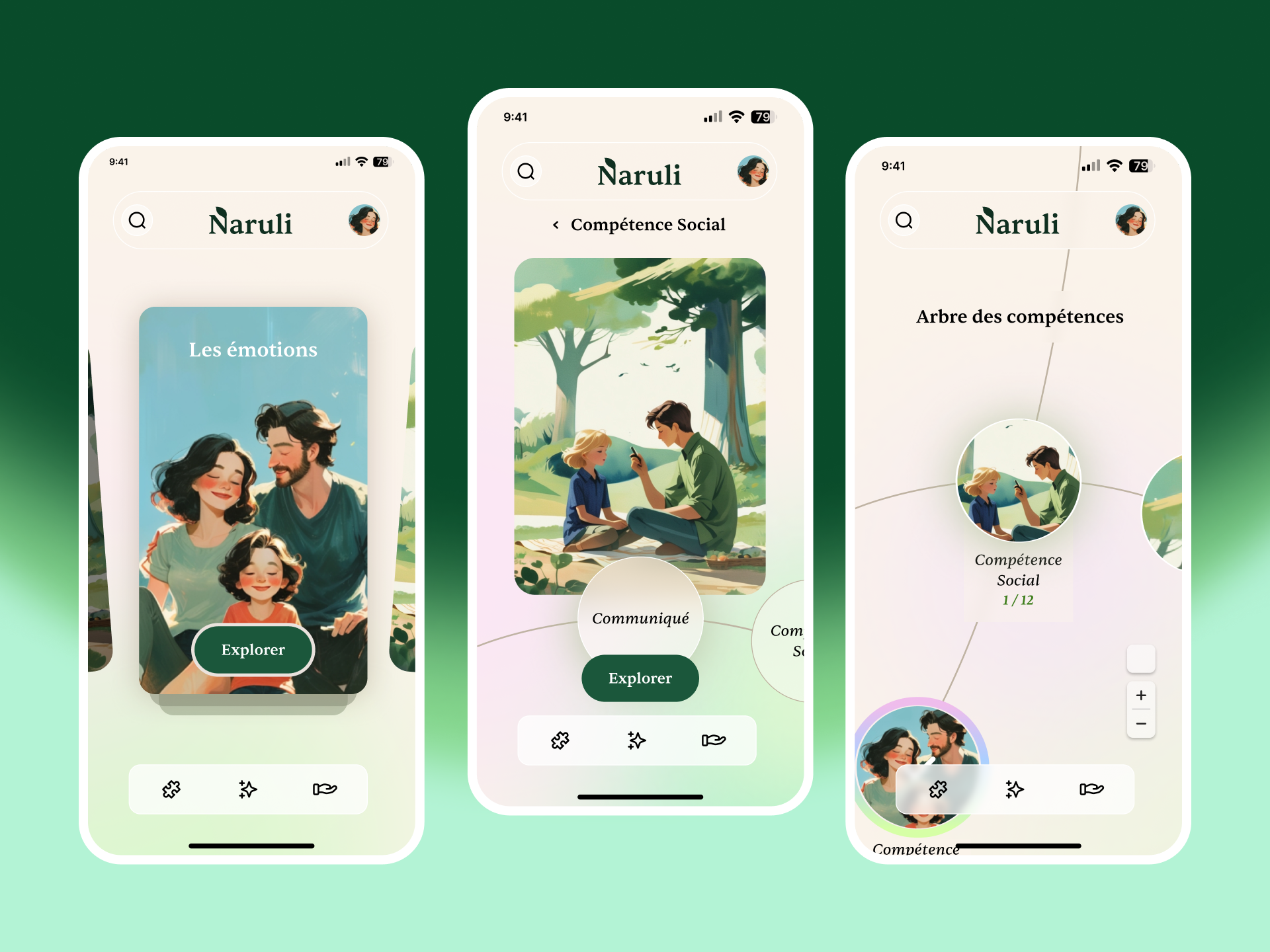Naruli