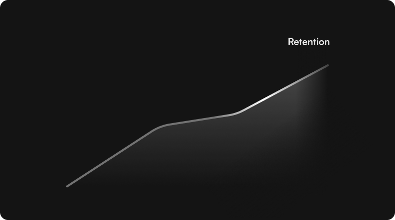 Enhance the Experience
